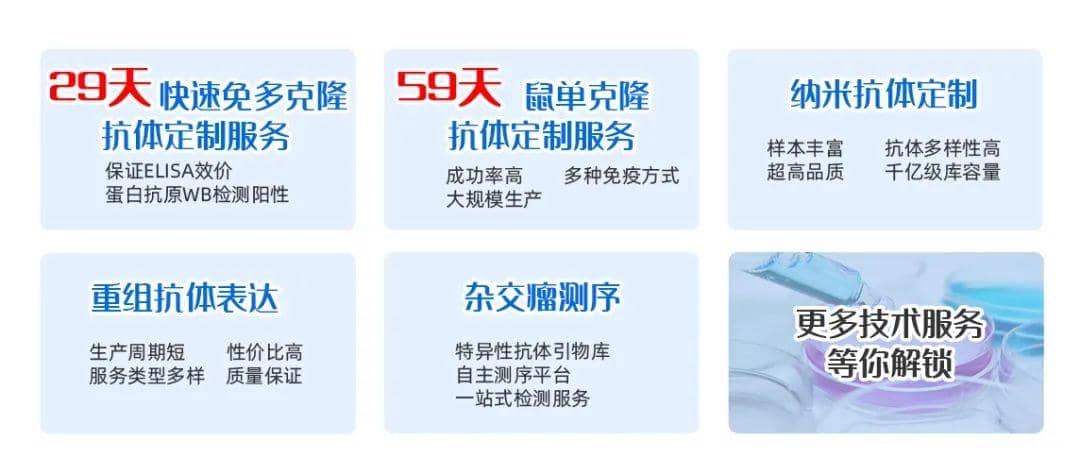 迎戰(zhàn)開學(xué)季|高效搞定實(shí)驗(yàn)室科研難題，領(lǐng)跑新學(xué)期!