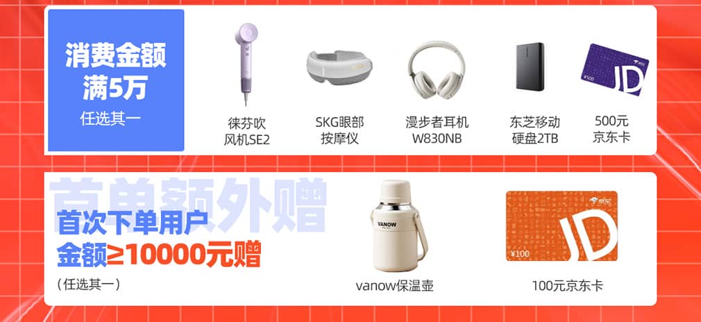 年終鉅惠，快來領取屬于你的16666元科研購物金！